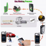 VVDI Пульт Xhorse XELEX0EN Super Remote 3 кнопки для типа Toyota Lexus APT:17024