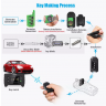 VVDI Пульт Xhorse XNHO00EN КЛЮЧ XN СЕРИИ HONDA  Арт :17020 