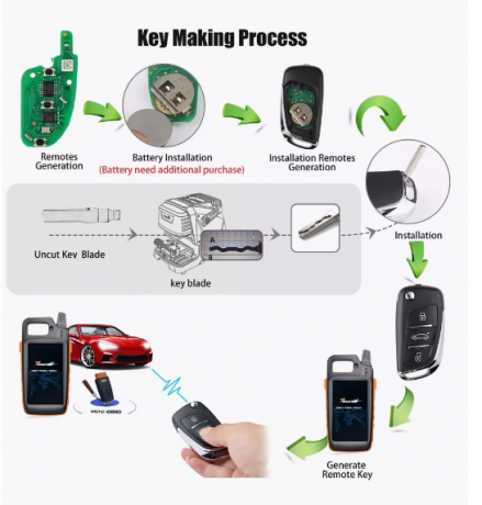 Пульт Xhorse XNDS00EN wireless для Volkswagen  с ЧИП(46)  APT:17012