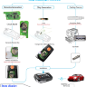 VVDI Пульт Xhorse XKTO20EN для TOYOTA 3 кнопки XK серии APT:17009