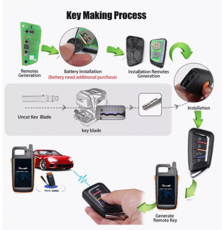 VVDI Пульт Xhorse XSKF30EN СМАРТ КЛЮЧ XS СЕРИИ Арт: 17015