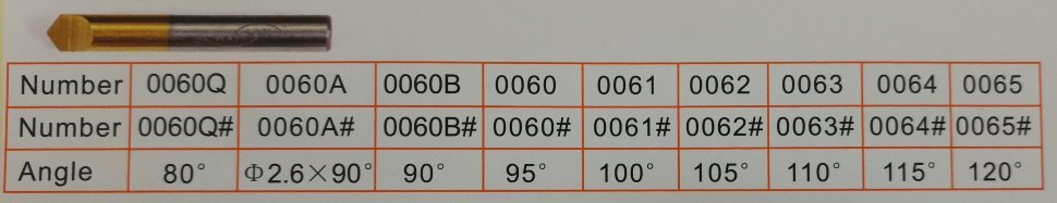 0060B  90°wenxing  АРТ: 14015
